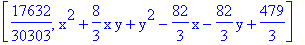 [17632/30303, x^2+8/3*x*y+y^2-82/3*x-82/3*y+479/3]